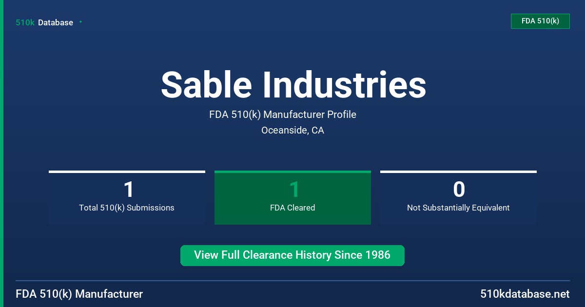 Sable Industries FDA 510(k) Manufacturer Profile