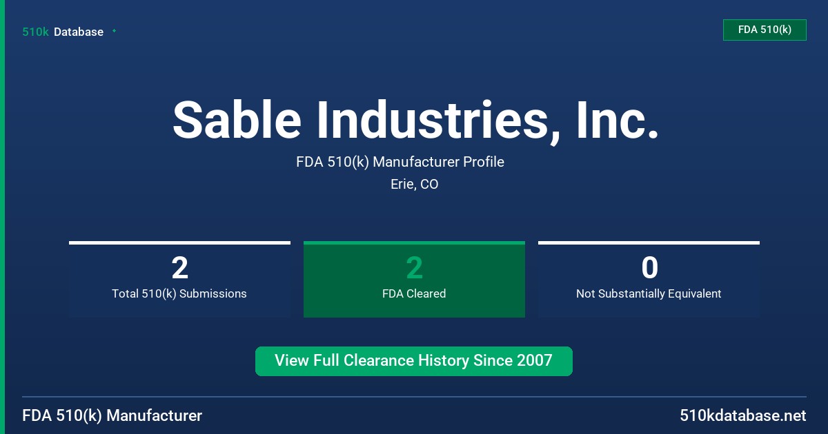 Sable Industries, Inc. FDA 510(k) Manufacturer Profile