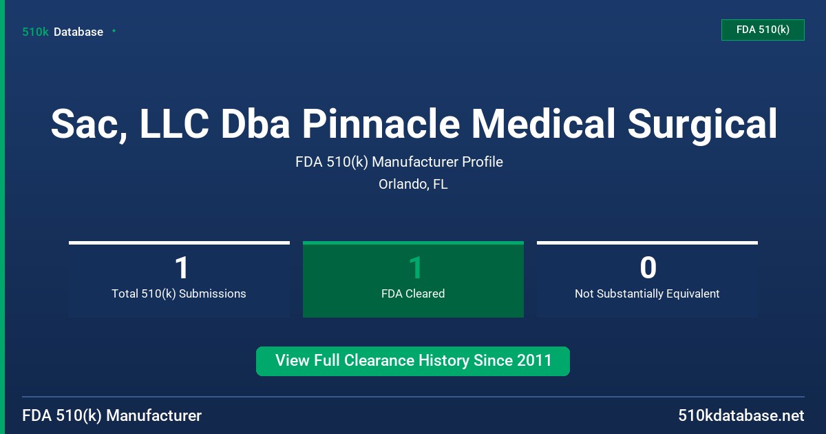 Sac, LLC Dba Pinnacle Medical Surgical FDA 510(k) Manufacturer Profile