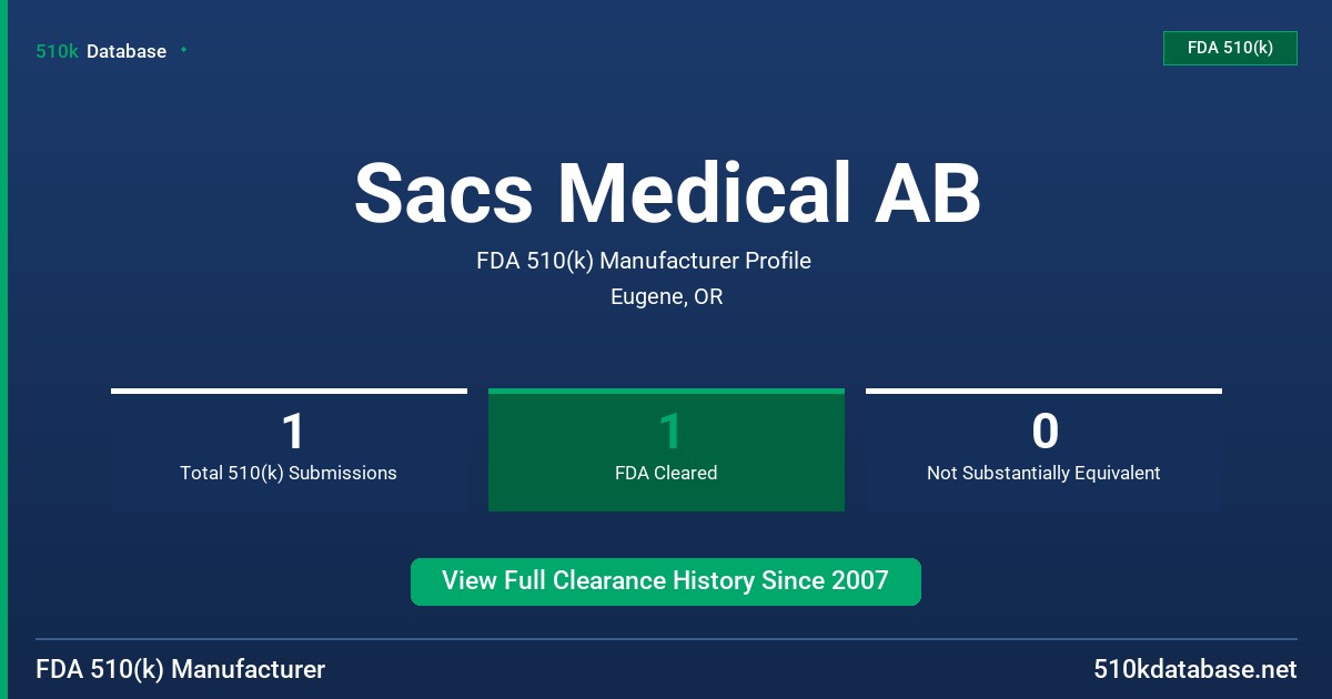 Sacs Medical AB FDA 510(k) Manufacturer Profile