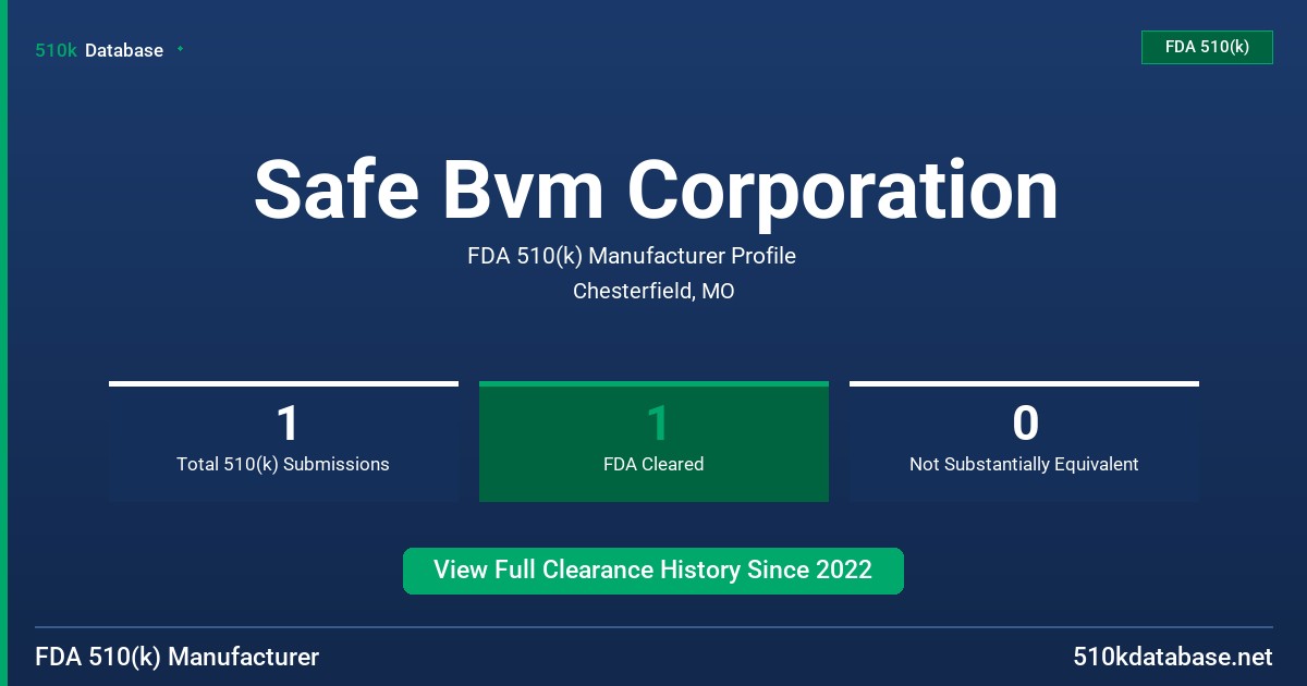 Safe Bvm Corporation FDA 510(k) Manufacturer Profile