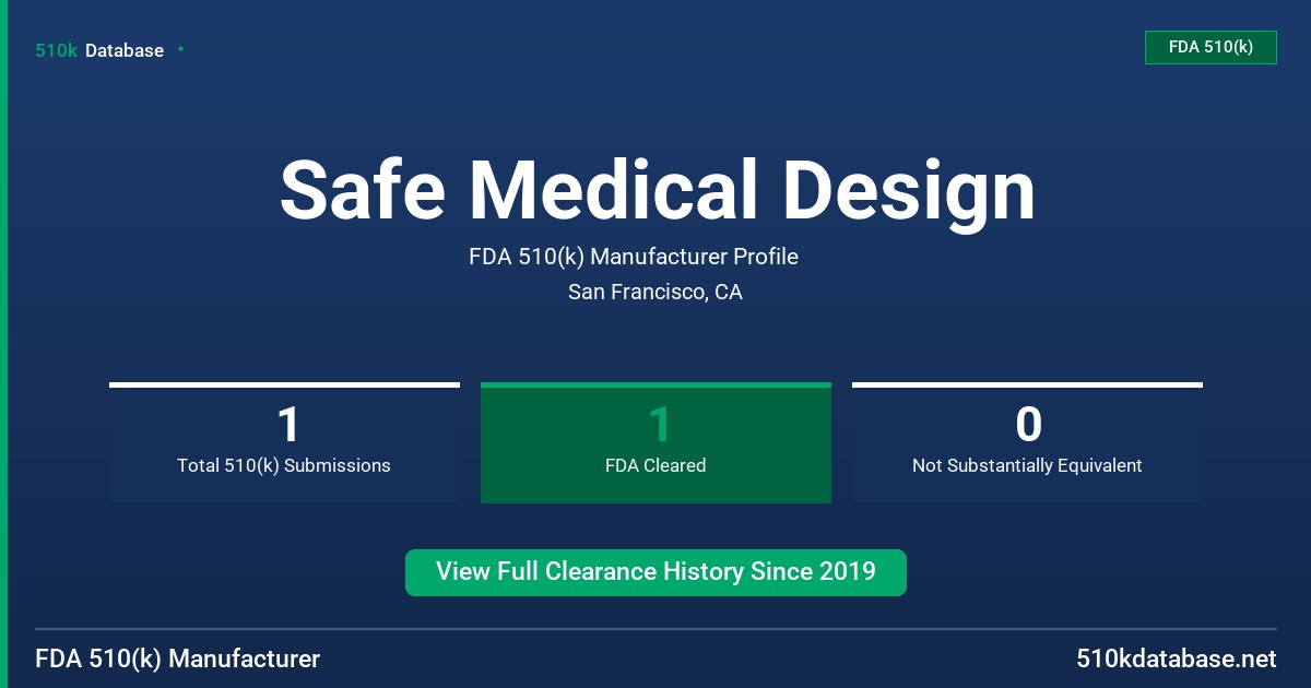Safe Medical Design FDA 510(k) Manufacturer Profile