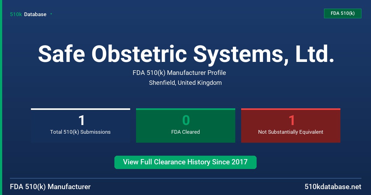 Safe Obstetric Systems, Ltd. FDA 510(k) Manufacturer Profile