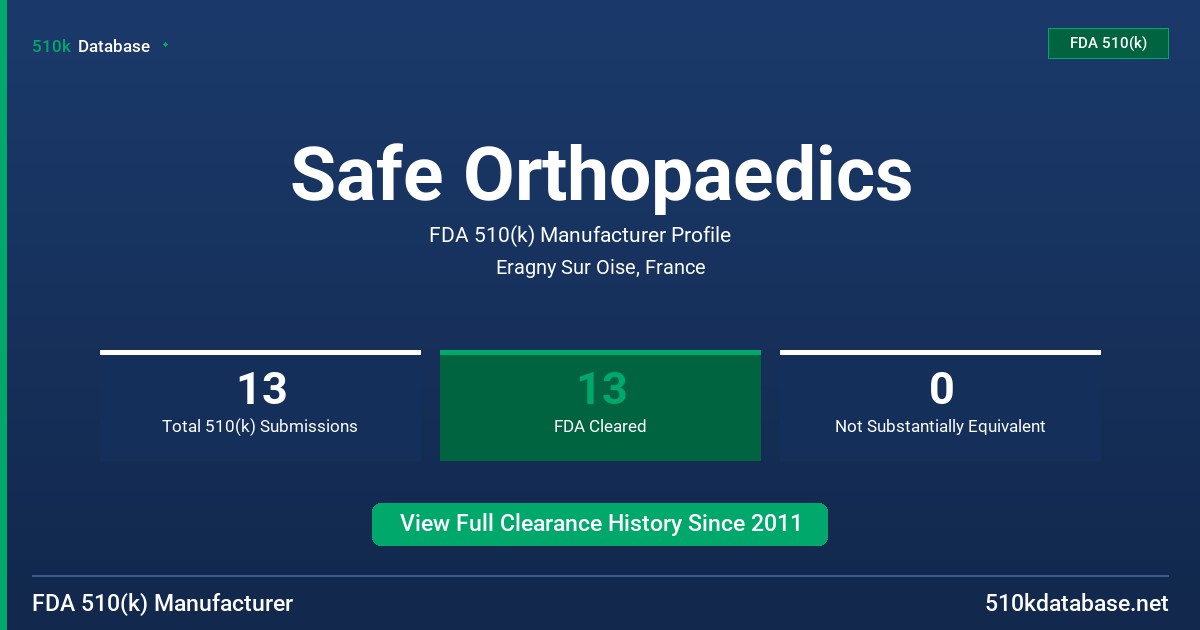 Safe Orthopaedics FDA 510(k) Manufacturer Profile