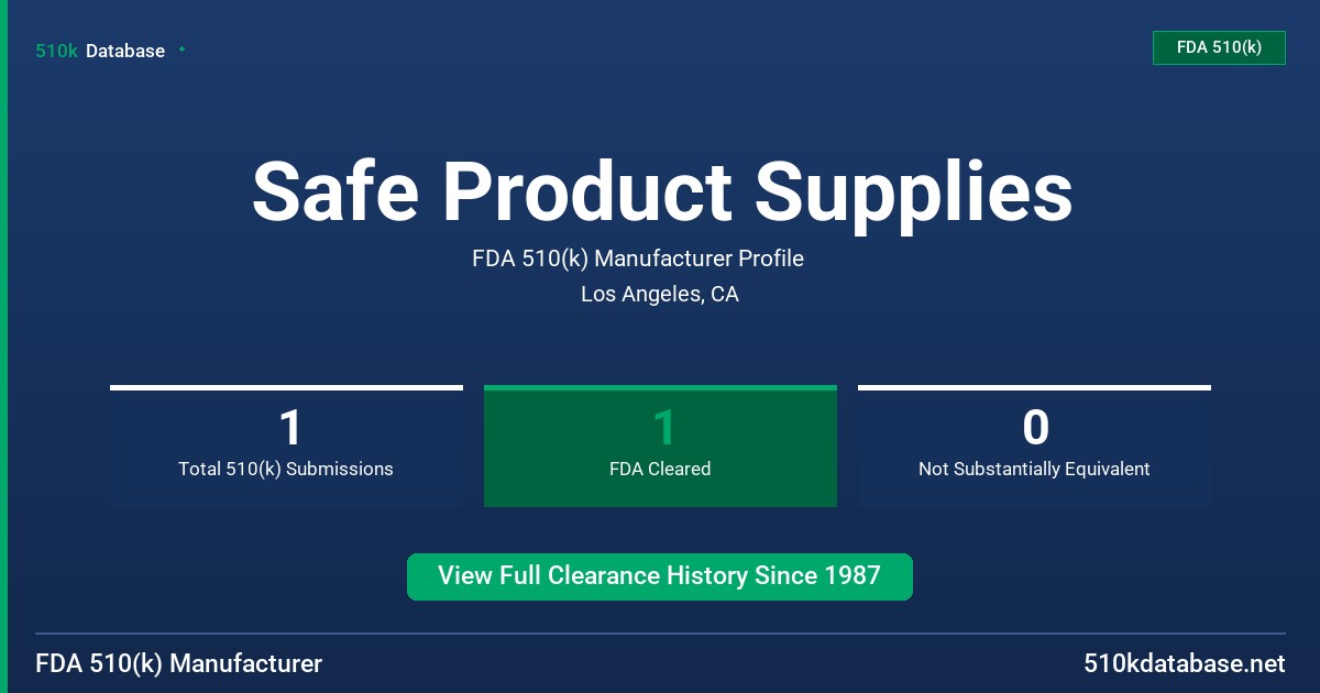 Safe Product Supplies FDA 510(k) Manufacturer Profile