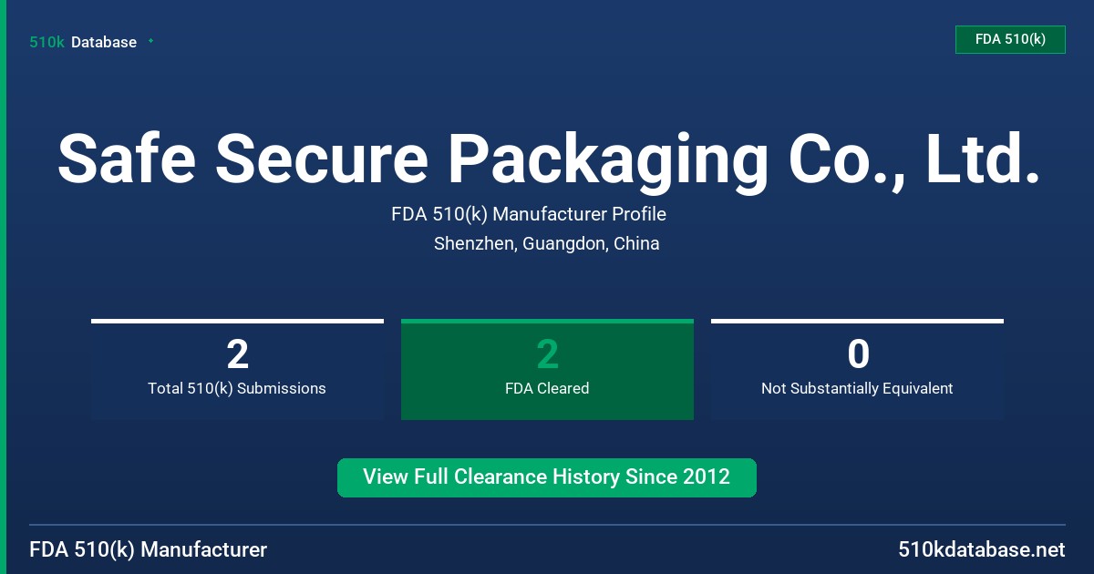 Safe Secure Packaging Co., Ltd. FDA 510(k) Manufacturer Profile