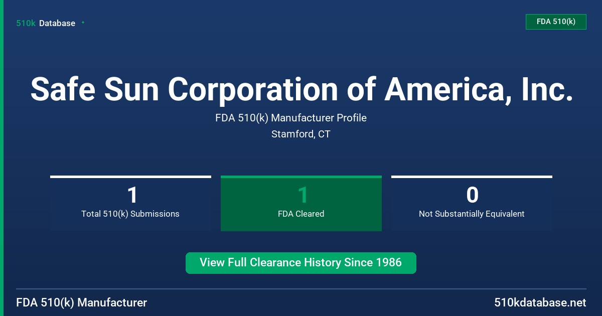 Safe Sun Corporation of America, Inc. FDA 510(k) Manufacturer Profile