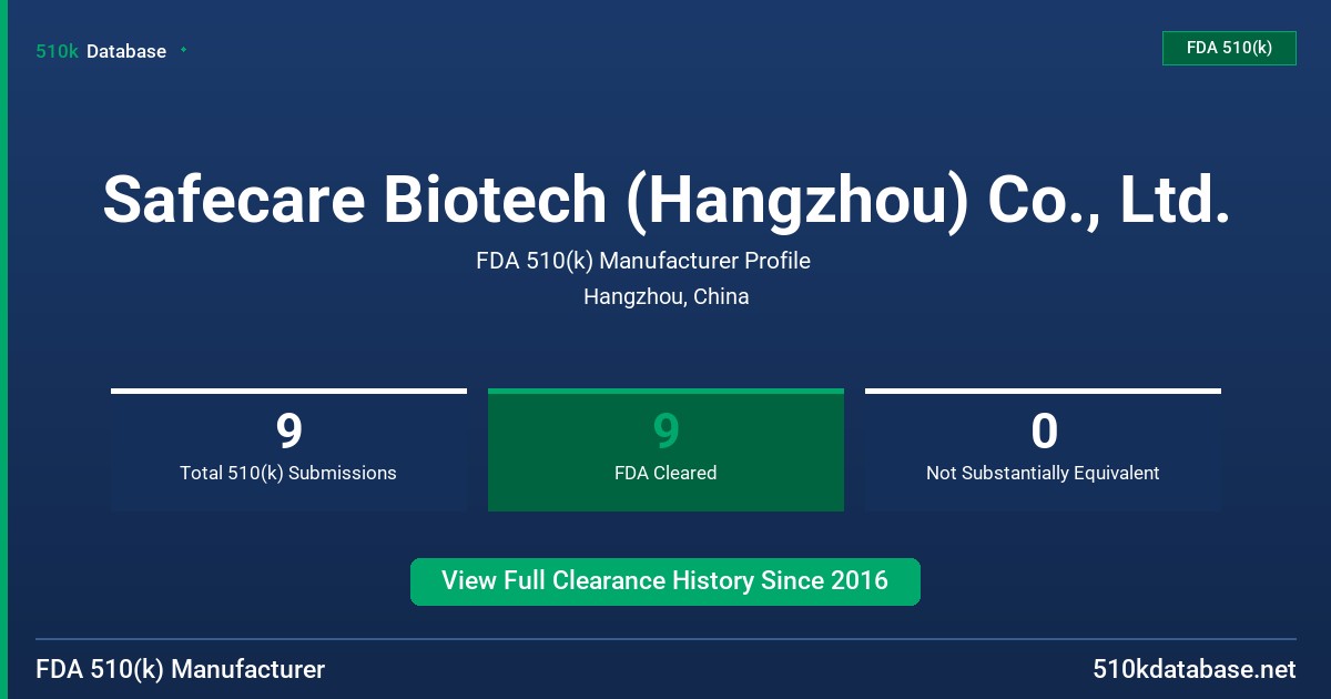 Safecare Biotech (Hangzhou) Co., Ltd. FDA 510(k) Manufacturer Profile