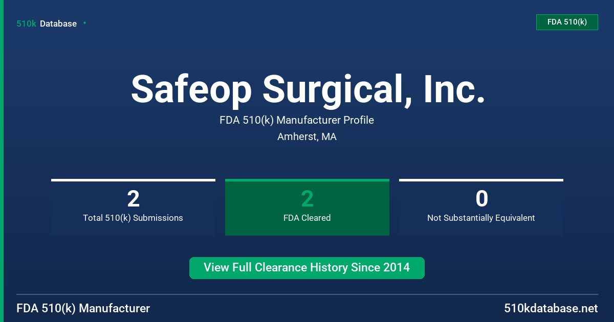 Safeop Surgical, Inc. FDA 510(k) Manufacturer Profile