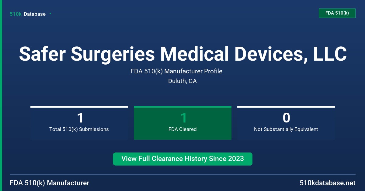 Safer Surgeries Medical Devices, LLC FDA 510(k) Manufacturer Profile
