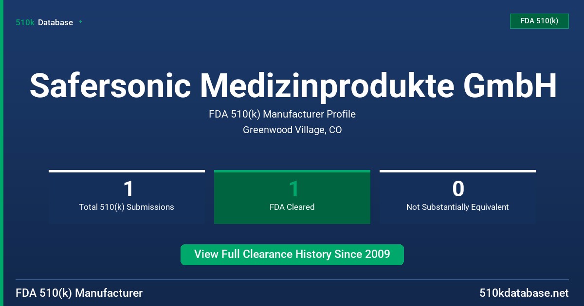 Safersonic Medizinprodukte GmbH FDA 510(k) Manufacturer Profile