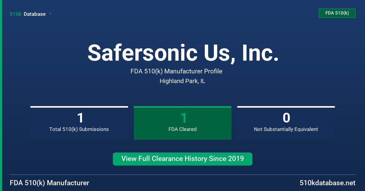 Safersonic Us, Inc. FDA 510(k) Manufacturer Profile