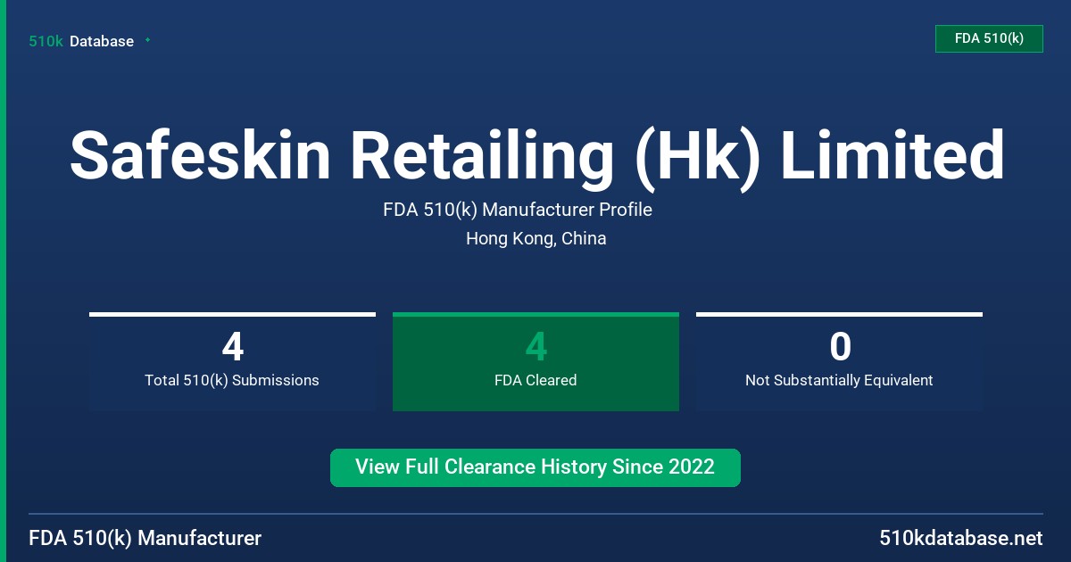 Safeskin Retailing (Hk) Limited FDA 510(k) Manufacturer Profile