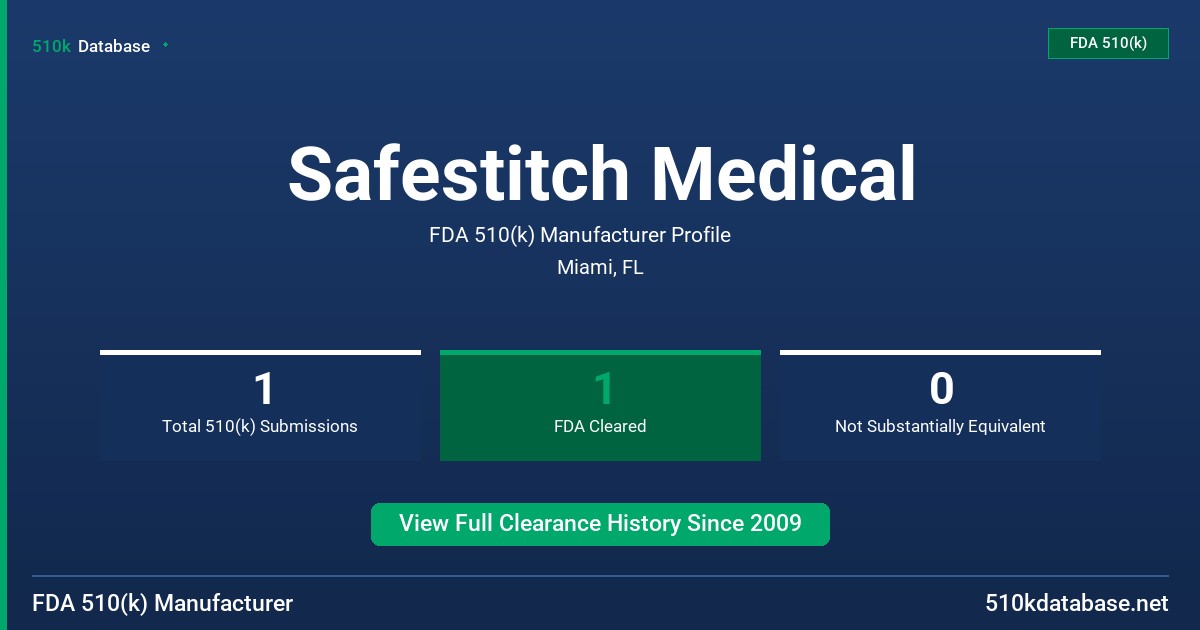 Safestitch Medical FDA 510(k) Manufacturer Profile