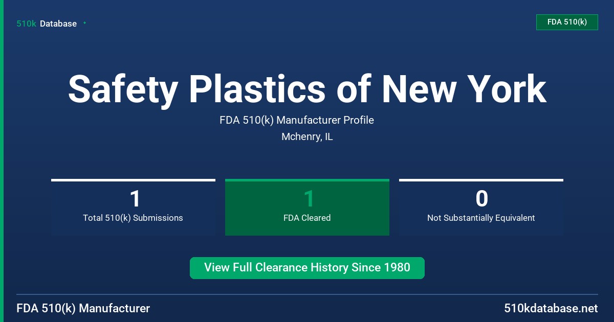 Safety Plastics of New York FDA 510(k) Manufacturer Profile
