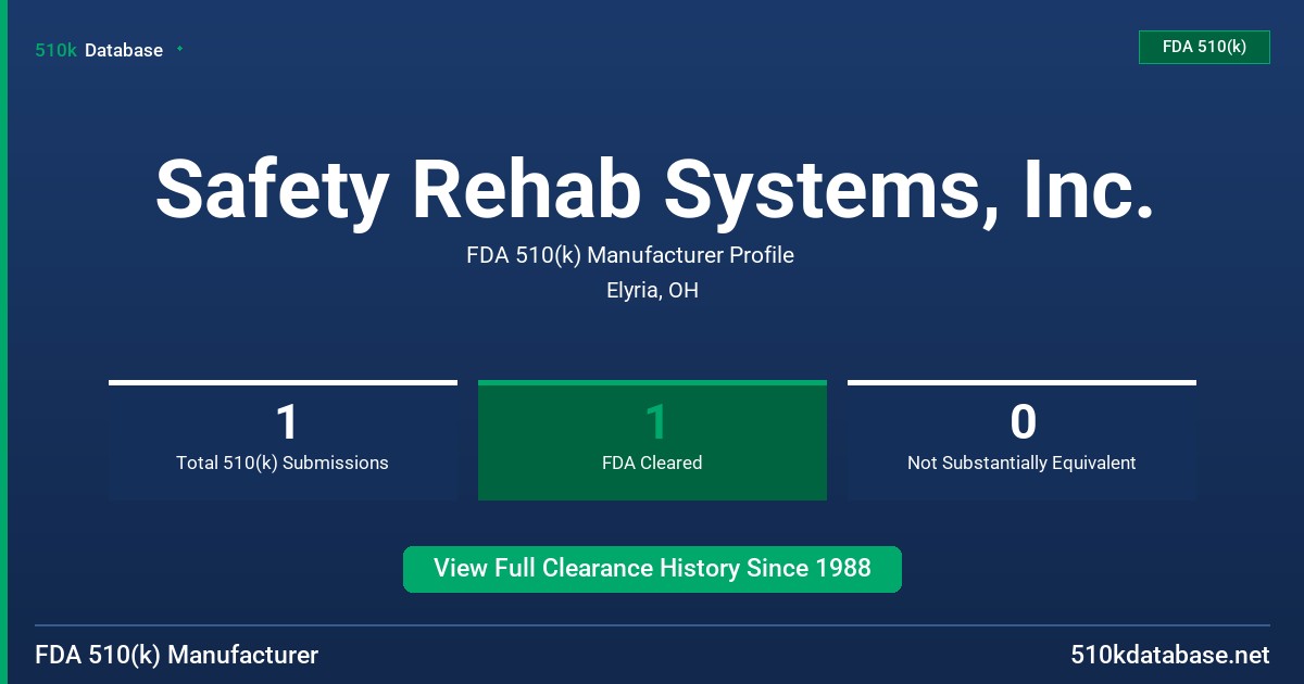 Safety Rehab Systems, Inc. FDA 510(k) Manufacturer Profile