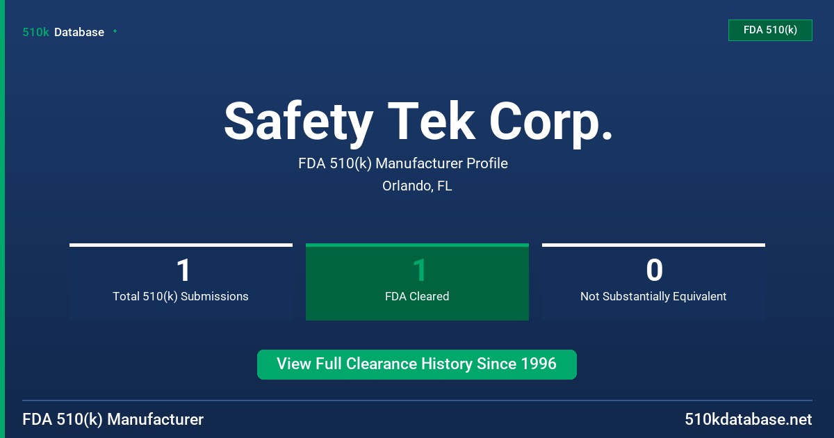 Safety Tek Corp. FDA 510(k) Manufacturer Profile