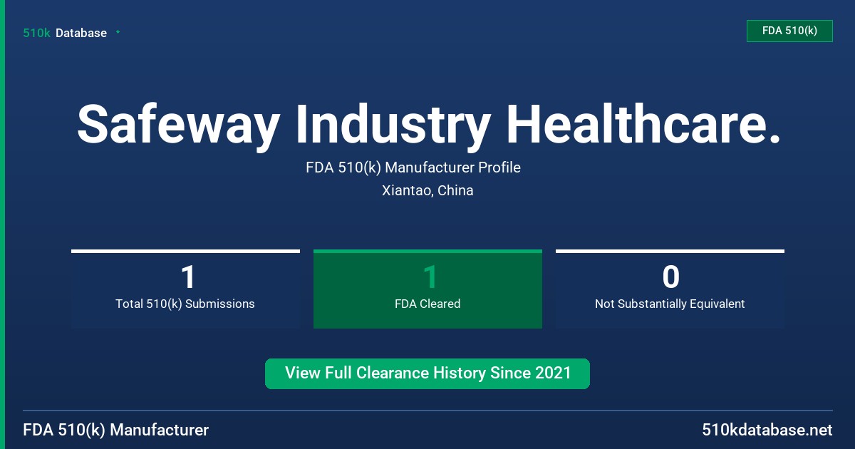 Safeway Industry Healthcare. FDA 510(k) Manufacturer Profile