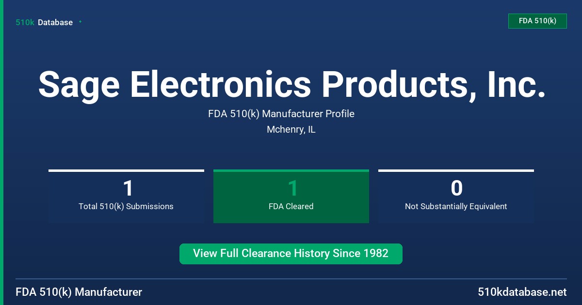 Sage Electronics Products, Inc. FDA 510(k) Manufacturer Profile