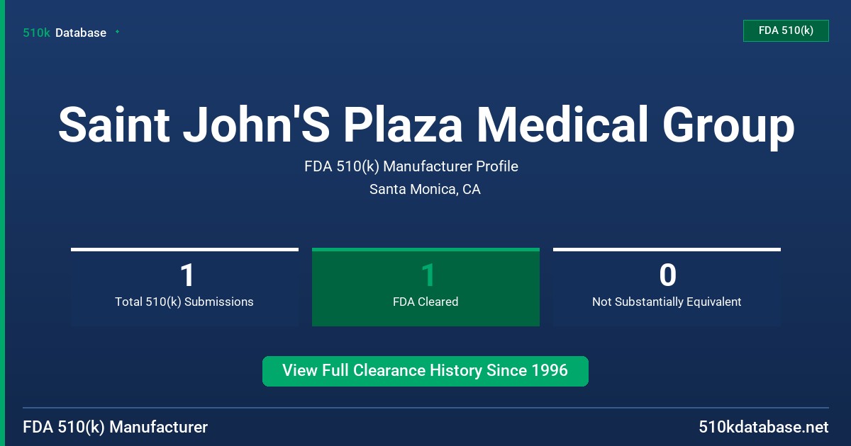Saint John'S Plaza Medical Group FDA 510(k) Manufacturer Profile