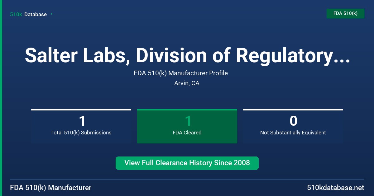 Salter Labs, Division of Regulatory Affairs FDA 510(k) Manufacturer Profile