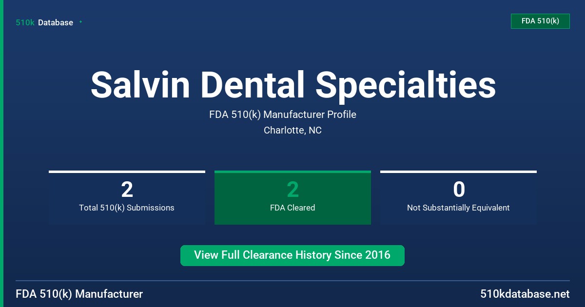 Salvin Dental Specialties FDA 510(k) Manufacturer Profile