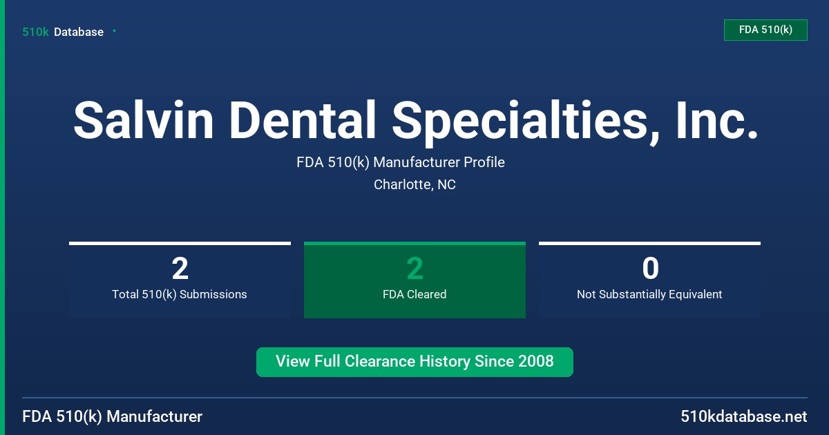 Salvin Dental Specialties, Inc. FDA 510(k) Manufacturer Profile