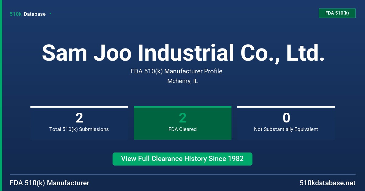 Sam Joo Industrial Co., Ltd. FDA 510(k) Manufacturer Profile