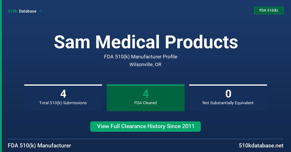 Sam Medical Products FDA 510(k) Manufacturer Profile