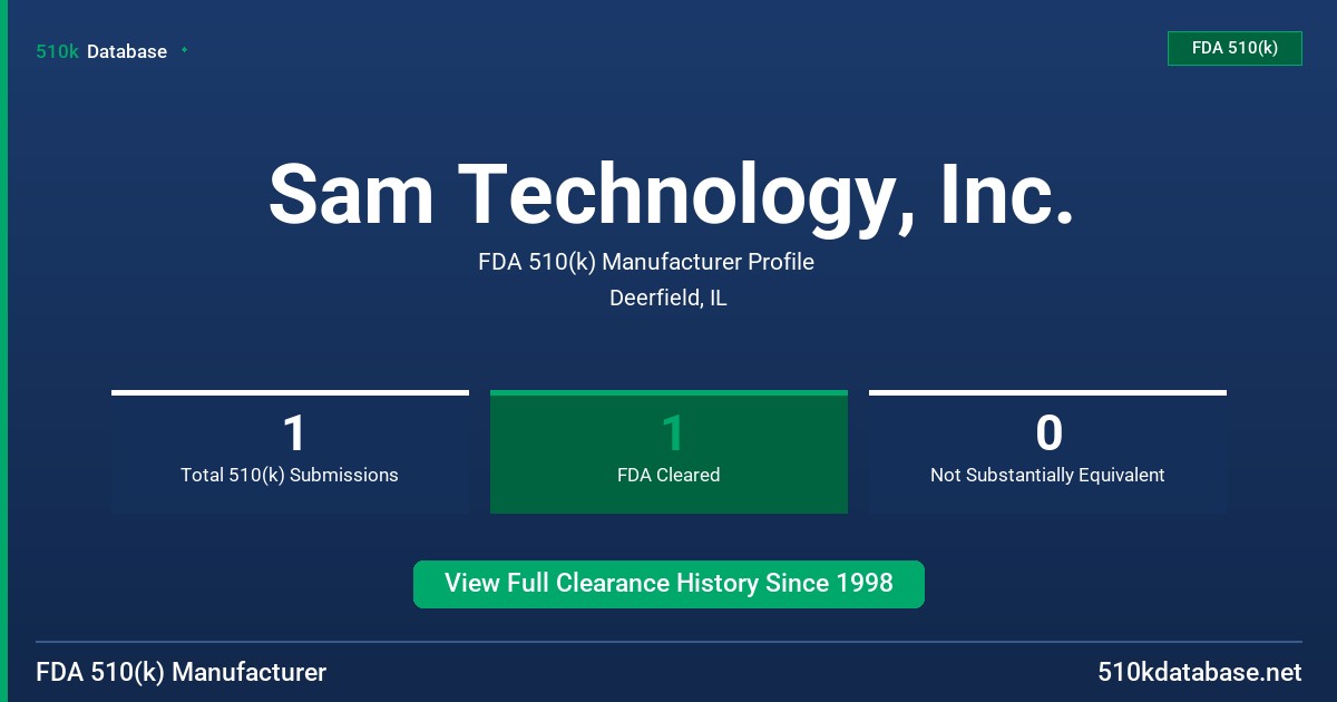 Sam Technology, Inc. FDA 510(k) Manufacturer Profile