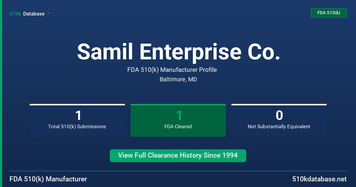Samil Enterprise Co. FDA 510(k) Manufacturer Profile