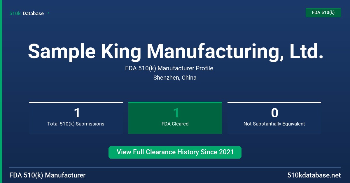 Sample King Manufacturing, Ltd. FDA 510(k) Manufacturer Profile