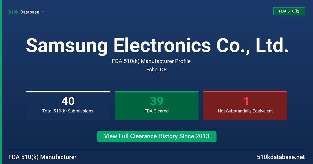 Samsung Electronics Co., Ltd. FDA 510(k) Manufacturer Profile