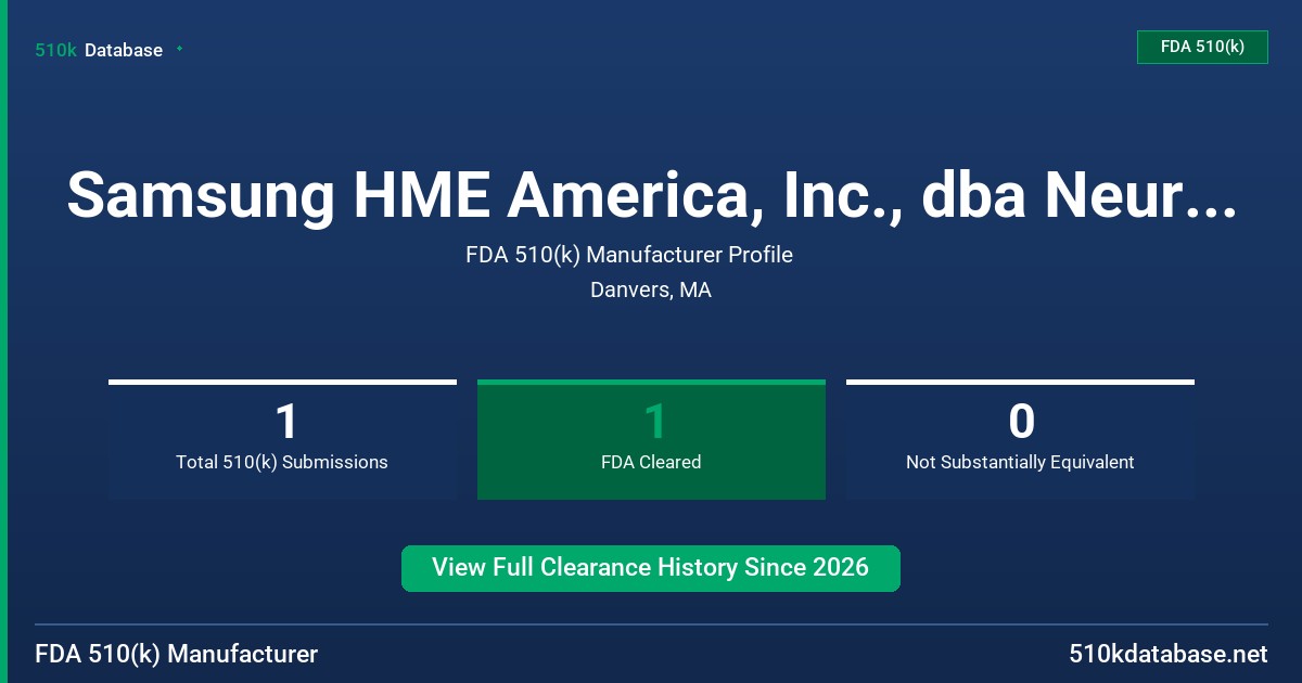 Samsung HME America, Inc., dba NeuroLogica Corp. FDA 510(k) Manufacturer Profile