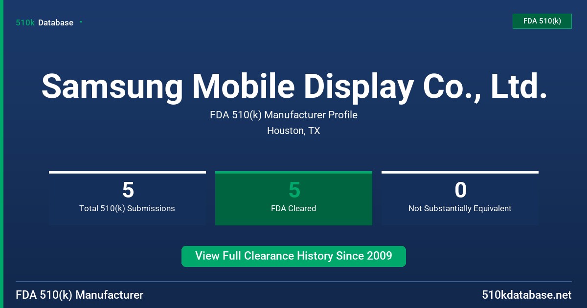 Samsung Mobile Display Co., Ltd. FDA 510(k) Manufacturer Profile
