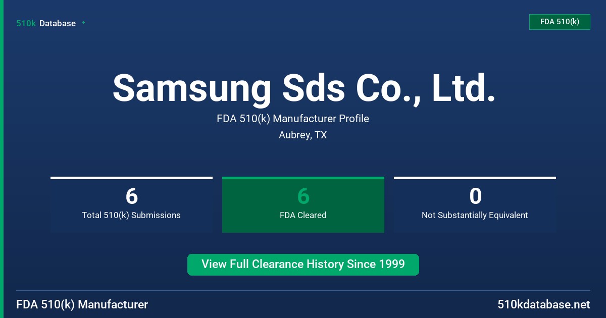 Samsung Sds Co., Ltd. FDA 510(k) Manufacturer Profile