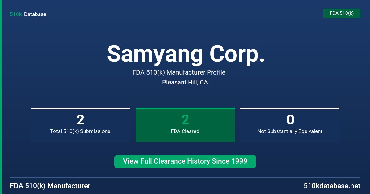 Samyang Corp. FDA 510(k) Manufacturer Profile