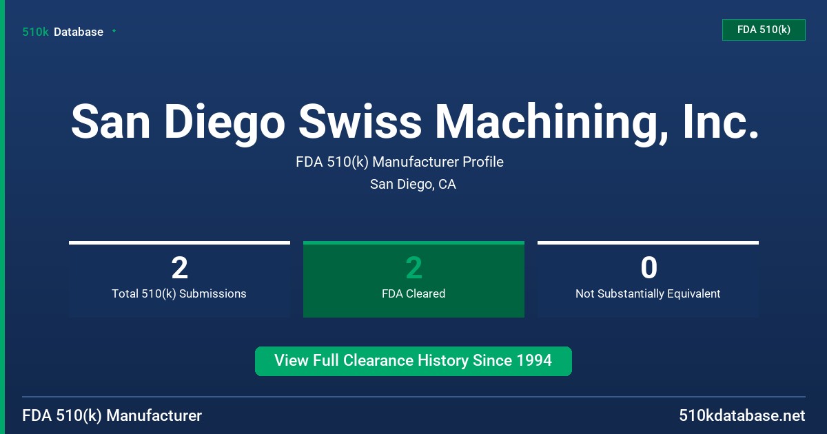 San Diego Swiss Machining, Inc. FDA 510(k) Manufacturer Profile
