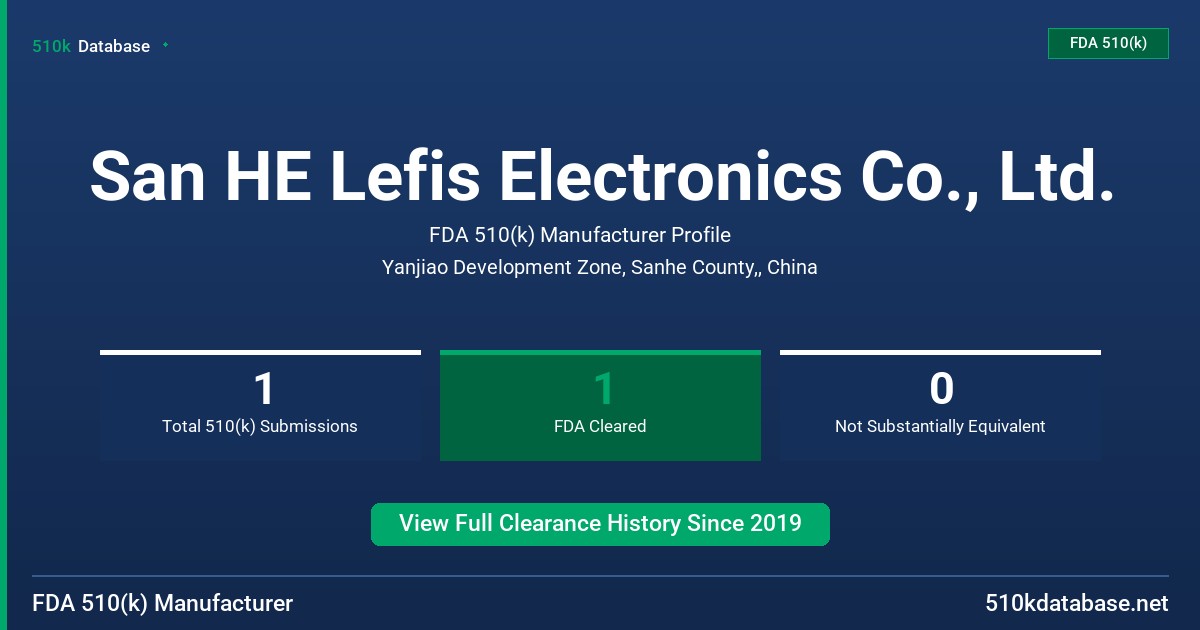 San HE Lefis Electronics Co., Ltd. FDA 510(k) Manufacturer Profile
