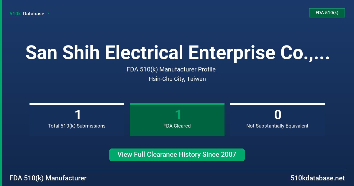 San Shih Electrical Enterprise Co., Ltd. FDA 510(k) Manufacturer Profile