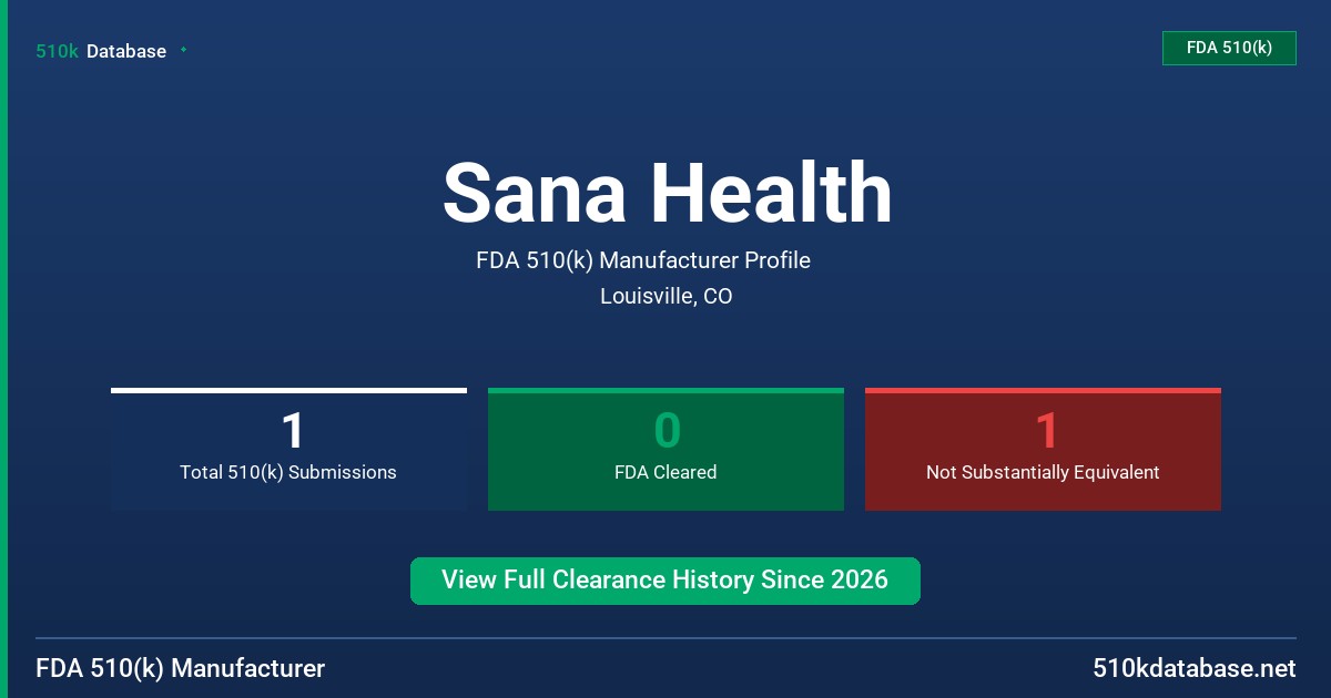 Sana Health FDA 510(k) Manufacturer Profile