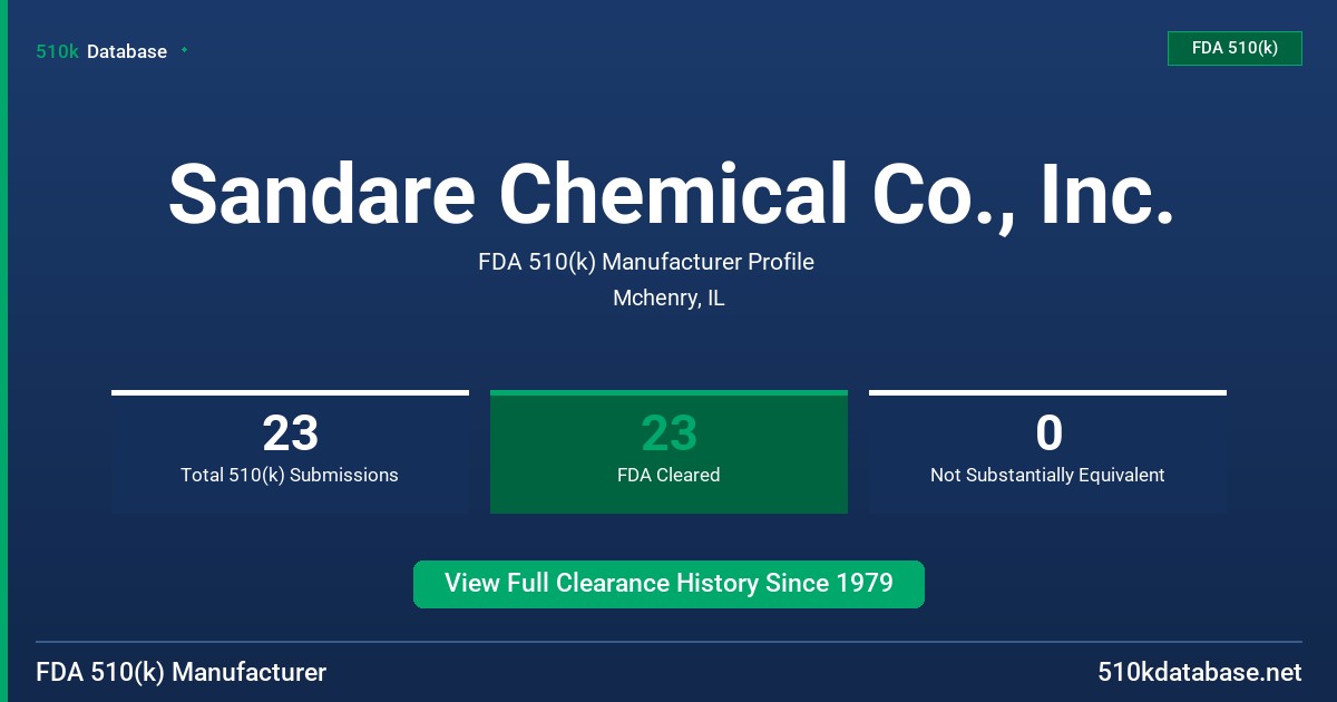 Sandare Chemical Co., Inc. FDA 510(k) Manufacturer Profile