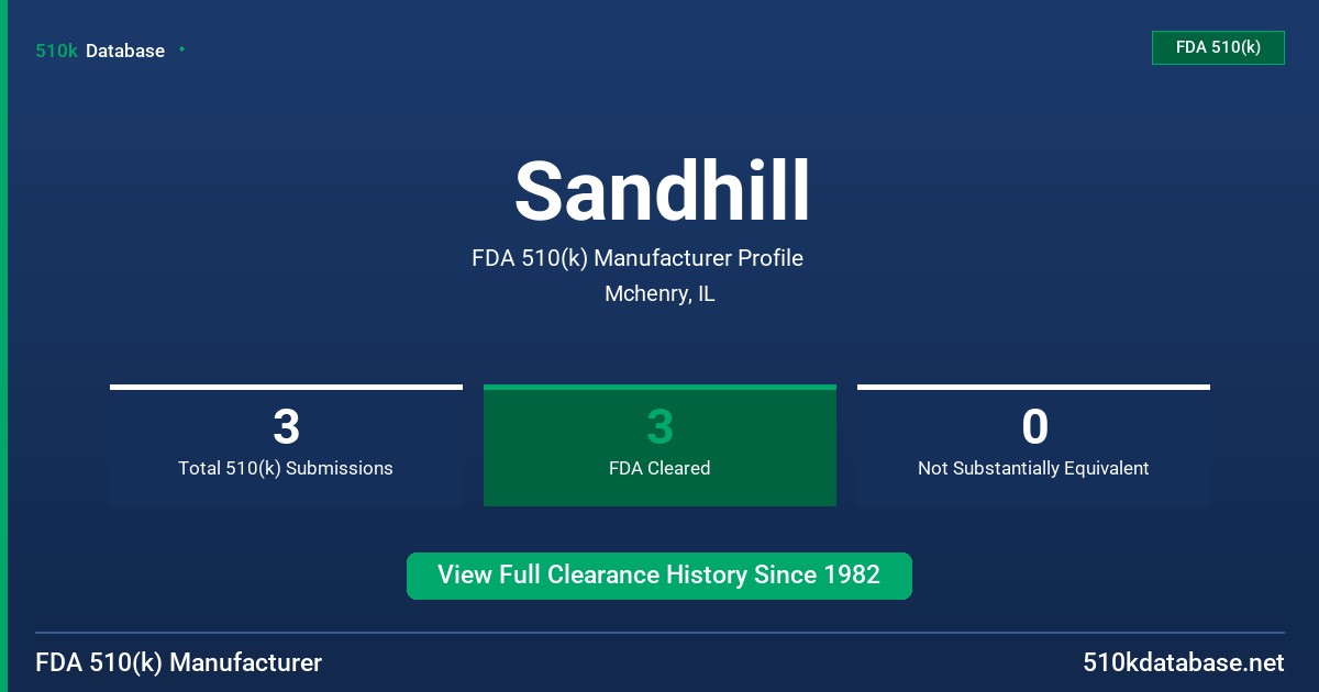 Sandhill FDA 510(k) Manufacturer Profile