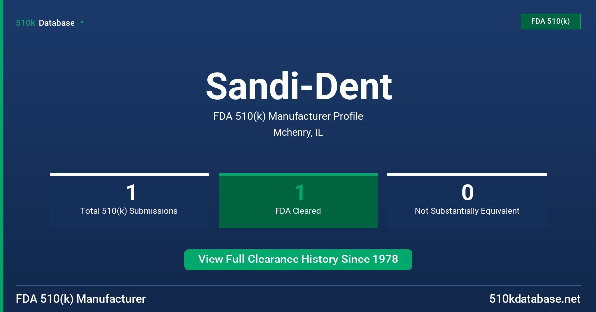 Sandi-Dent FDA 510(k) Manufacturer Profile