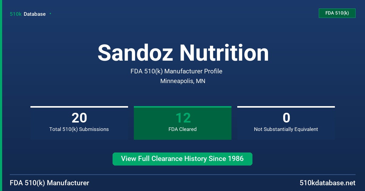 Sandoz Nutrition FDA 510(k) Manufacturer Profile