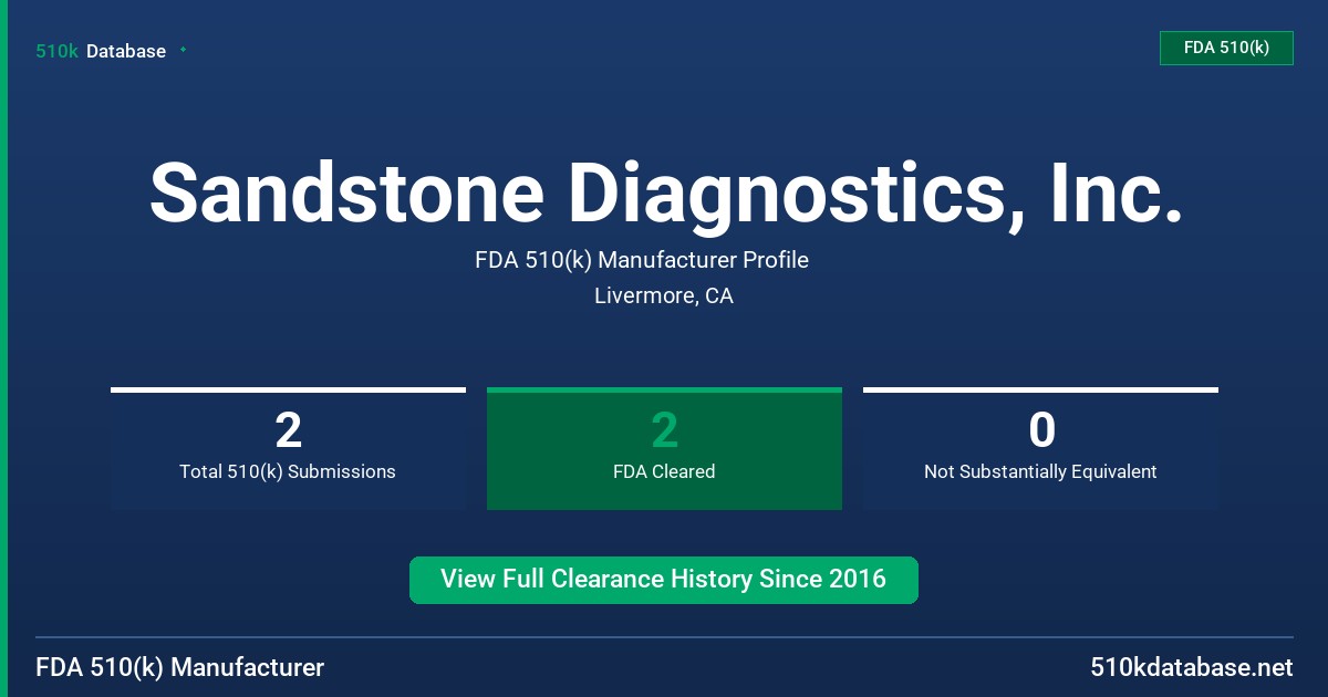 Sandstone Diagnostics, Inc. FDA 510(k) Manufacturer Profile