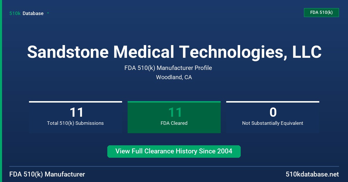 Sandstone Medical Technologies, LLC FDA 510(k) Manufacturer Profile