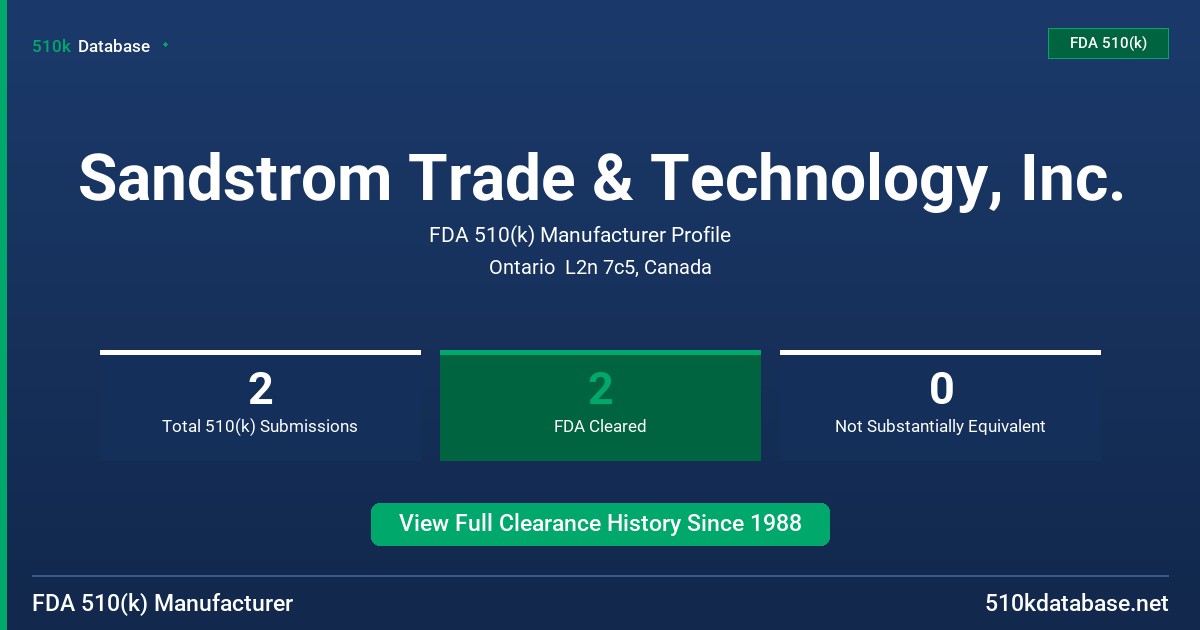 Sandstrom Trade & Technology, Inc. FDA 510(k) Manufacturer Profile