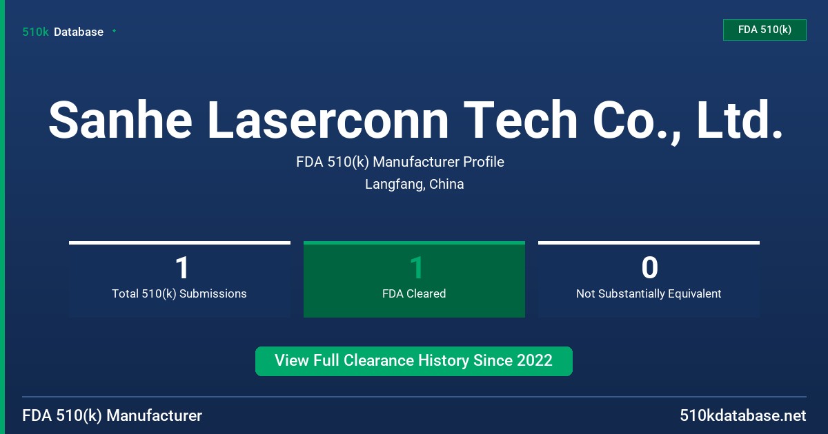 Sanhe Laserconn Tech Co., Ltd. FDA 510(k) Manufacturer Profile