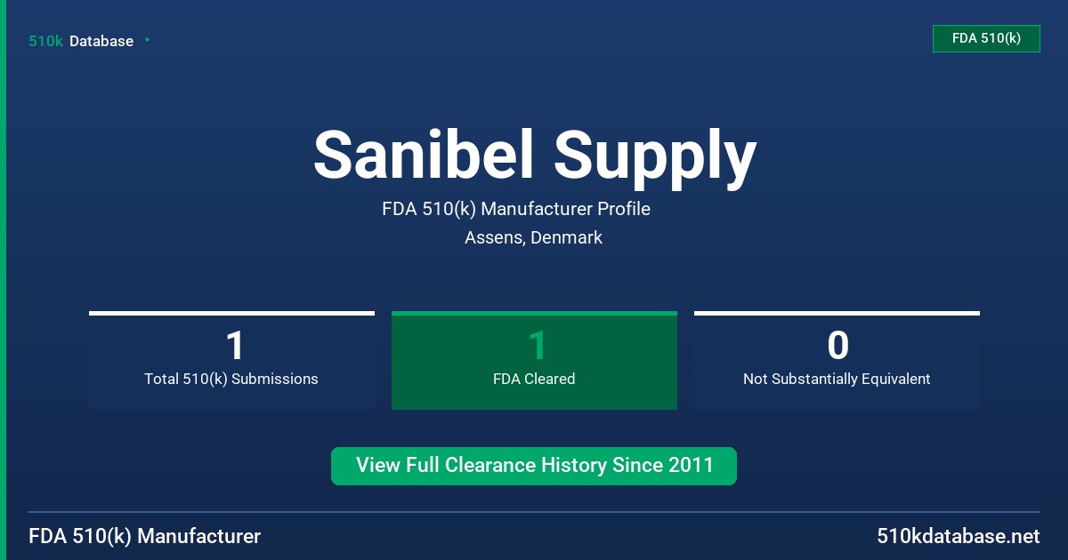 Sanibel Supply FDA 510(k) Manufacturer Profile